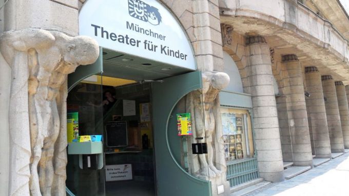 Münchner Theater für Kinder
