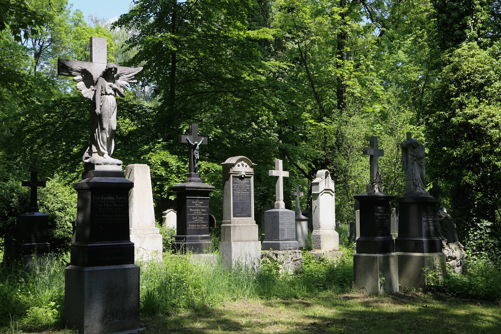 Alter Südfriedhof Vergnügte Viertel damals und heute Glockenbach